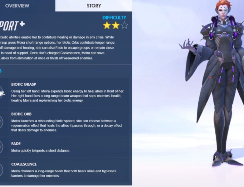 Overwatch Moira skills